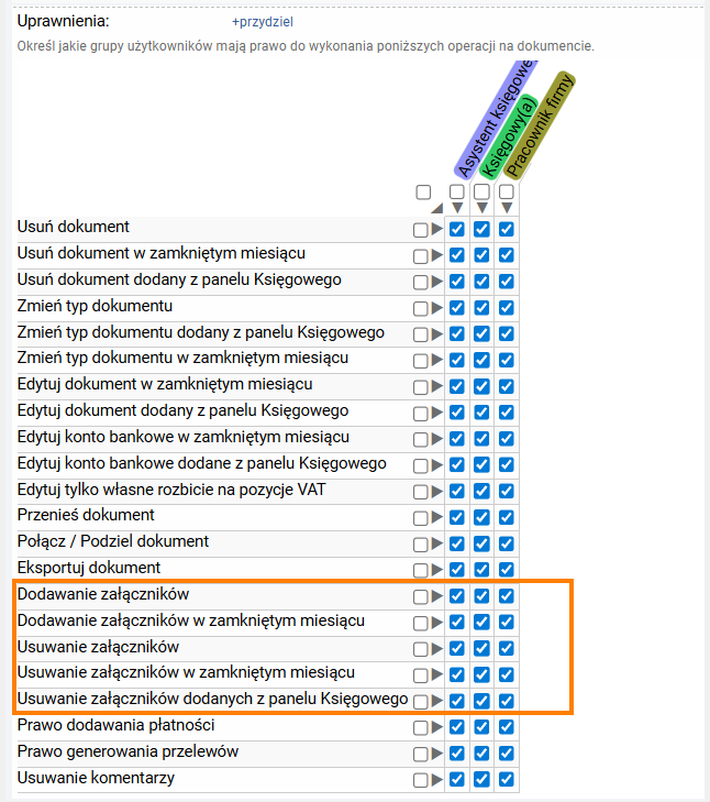 Ustawienia uprawnień w pakiecie Ekspert